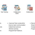 EducationBeing Com puzutask com